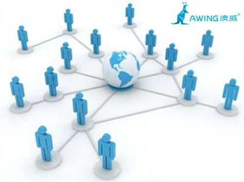 靈活轉變思維模式，鋁合金門窗品牌如何融入網絡經營新戰場