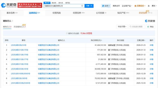 鉑爵旅拍深陷債務(wù)泥潭 4149萬(wàn)執(zhí)行風(fēng)波折射行業(yè)轉(zhuǎn)型之痛